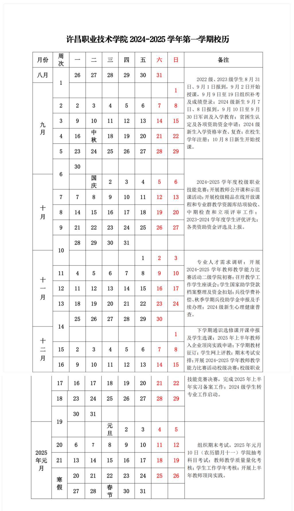 许昌职业技术学院2024